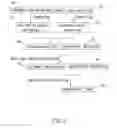 Fig. 03 - Method for manufacturing composite fiber of charred vinasse and shell