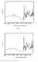 Fig. 03 - POLYMIDE FIBER AND PREPARATION METHOD THEREOF