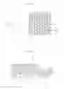 Fig. 04 - PROTECTIVE FABRIC AND PROTECTIVE CLOTHING