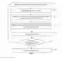 Fig. 04 - Methods and apparatuses for processing textile fibers, kettle automatic operation devices, and textile fiber products