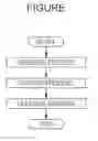 Fig. 02 - Ink jet ink composition for textile printing and ink jet textile printing method