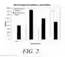 Fig. 03 - Coating for recyclable paper