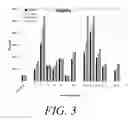 Fig. 04 - Coating for recyclable paper