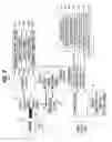 Fig. 03 - Construction work machine with corrective power control