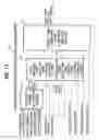 Fig. 12 - Construction work machine with corrective power control