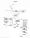 Fig. 04 - SHOVEL COMMUNICATIONS SYSTEM, MULTICOPTER, AND SHOVEL