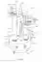 Fig. 07 - Valve assembly for use with multiple liquid lines