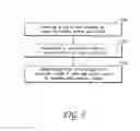 Fig. 06 - Toilet overflow prevention system and method