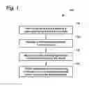 Fig. 02 - Load-carrying concrete floor structure and method for building the load-carrying concrete floor structure