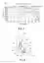 Fig. 06 - Short stroke mast-raising system