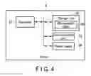 Fig. 04 - KEY MANAGEMENT PROGRAM AND KEY MANAGEMENT DEVICE