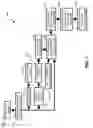 Fig. 08 - Locking system and method for a movable freight container