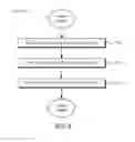 Fig. 07 - Integrated remote choke system control architecture