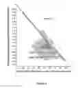 Fig. 08 - METHODS FOR MANAGING FORMATION VOIDAGE REPLACEMENT IN WATERFLOOD PRODUCTION OPERATIONS TO INCREASE OIL RECOVERY