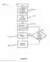 Fig. 09 - METHODS FOR MANAGING FORMATION VOIDAGE REPLACEMENT IN WATERFLOOD PRODUCTION OPERATIONS TO INCREASE OIL RECOVERY