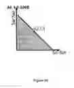Fig. 22 - METHODS FOR MANAGING FORMATION VOIDAGE REPLACEMENT IN WATERFLOOD PRODUCTION OPERATIONS TO INCREASE OIL RECOVERY