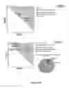 Fig. 25 - METHODS FOR MANAGING FORMATION VOIDAGE REPLACEMENT IN WATERFLOOD PRODUCTION OPERATIONS TO INCREASE OIL RECOVERY