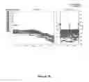 Fig. 26 - METHODS FOR MANAGING FORMATION VOIDAGE REPLACEMENT IN WATERFLOOD PRODUCTION OPERATIONS TO INCREASE OIL RECOVERY