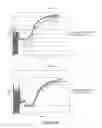 Fig. 32 - METHODS FOR MANAGING FORMATION VOIDAGE REPLACEMENT IN WATERFLOOD PRODUCTION OPERATIONS TO INCREASE OIL RECOVERY