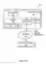 Fig. 37 - METHODS FOR MANAGING FORMATION VOIDAGE REPLACEMENT IN WATERFLOOD PRODUCTION OPERATIONS TO INCREASE OIL RECOVERY