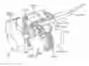 Fig. 01 - Bowed rotor nacelle cooling