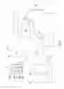 Fig. 03 - Gas turbine engine wash system