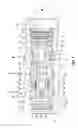 Fig. 06 - Hydraulic valve for a cam phaser