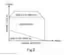 Fig. 04 - Cooling apparatus of internal combustion engine