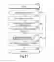 Fig. 28 - Cooling apparatus of internal combustion engine
