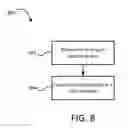 Fig. 09 - Combustor fuel manifold