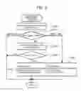 Fig. 03 - Vehicle, control device for vehicle, and control method for vehicle