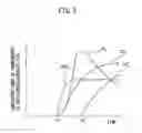 Fig. 07 - EXHAUST PURIFICATION SYSTEM OF INTERNAL COMBUSTION ENGINE