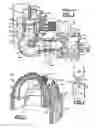 Fig. 02 - Dome for a thermodynamic apparatus