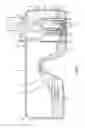 Fig. 02 - Fuel system having a jet pump