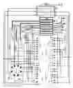 Fig. 04 - Ignition safety control