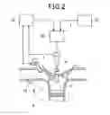 Fig. 03 - Ignition apparatus