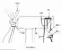 Fig. 14 - A SYSTEM AND METHOD FOR RAISING AND LOWERING A COMPONENT OF A WIND TURBINE