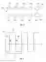 Fig. 03 - Frequency control for a frequency generator of an ion engine
