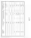 Fig. 05 - Infusion pump with independently controllable valves and low power operation and methods thereof