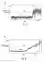 Fig. 06 - Systems and methods for compressor anomaly prediction