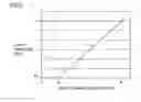 Fig. 06 - Work vehicle and data calibration method