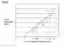 Fig. 07 - Work vehicle and data calibration method