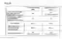 Fig. 11 - Work vehicle and data calibration method