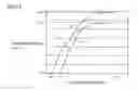 Fig. 14 - Work vehicle and data calibration method