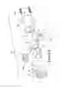 Fig. 04 - Universal joints and methods of manufacture