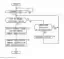Fig. 01 - Power transmission device for vehicle