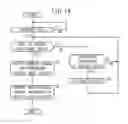 Fig. 20 - Power transmission device for vehicle