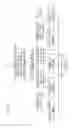 Fig. 22 - Power transmission device for vehicle