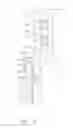 Fig. 06 - Water hammer arrestor