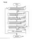 Fig. 07 - Refrigeration cycle apparatus in which a lubricating oil circulates together with refrigerant